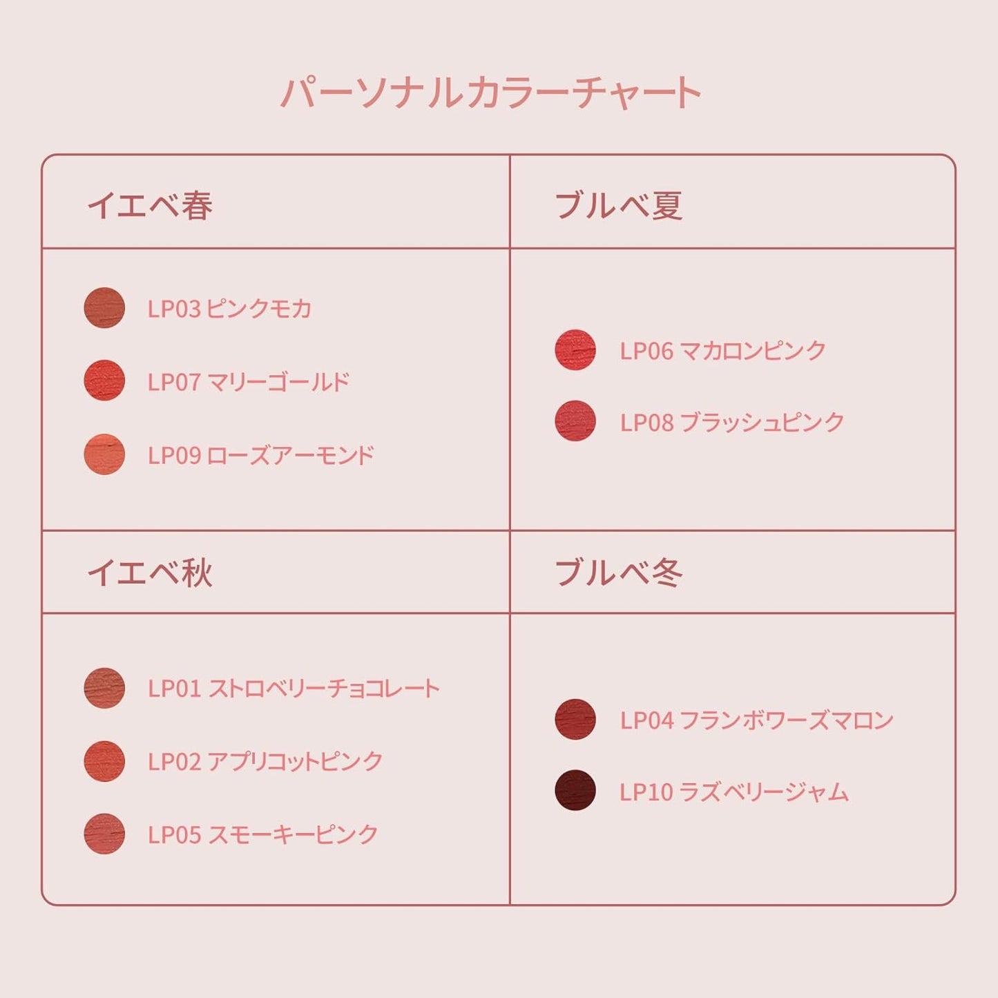 泥リップ|スーパーマットリップ&チークマッド /10色